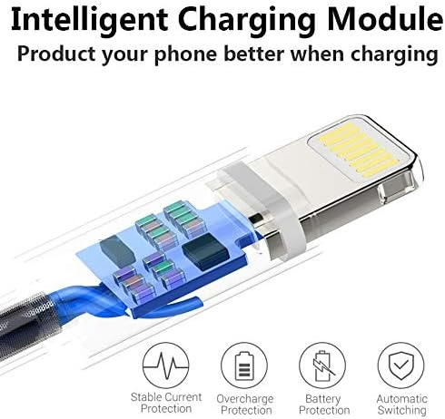 Кабель Lightning 6A для быстрой зарядки iPhone, 1-3 м