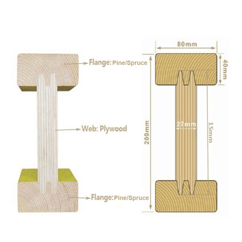 H20 Solid Concrete Formwork Using and Shoring Wood Beams