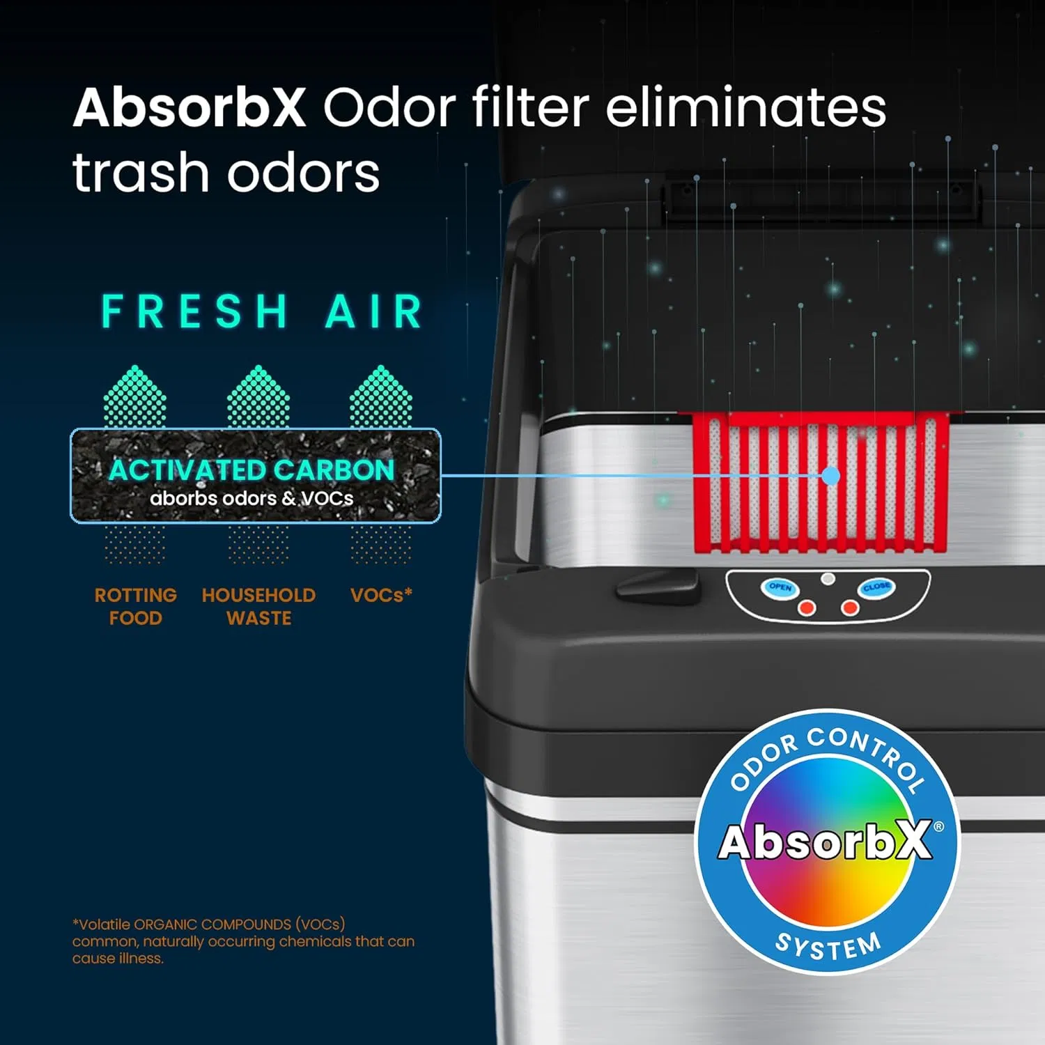 Itouchless 13 Gallon Kitchen Trash Can with Lid and Odor Filter