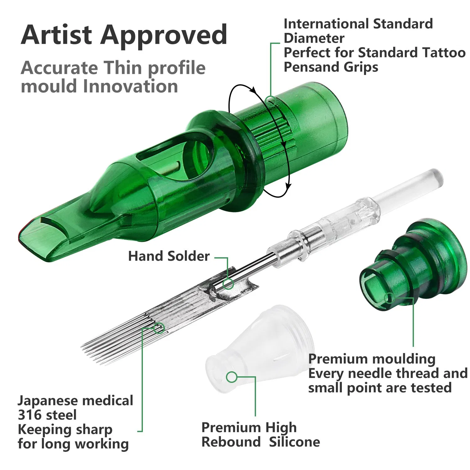 Professional Yaba Tattoo Needle Cartridges Bulk Permanent Features for Artists-Models Rl RS RM