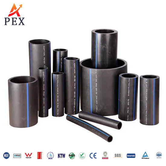 Steel Wire Reinforced PE100 HDPE Composite Pipe (SRTP) for High-Pressure Water & Gas - ISO 9001 & API Certified