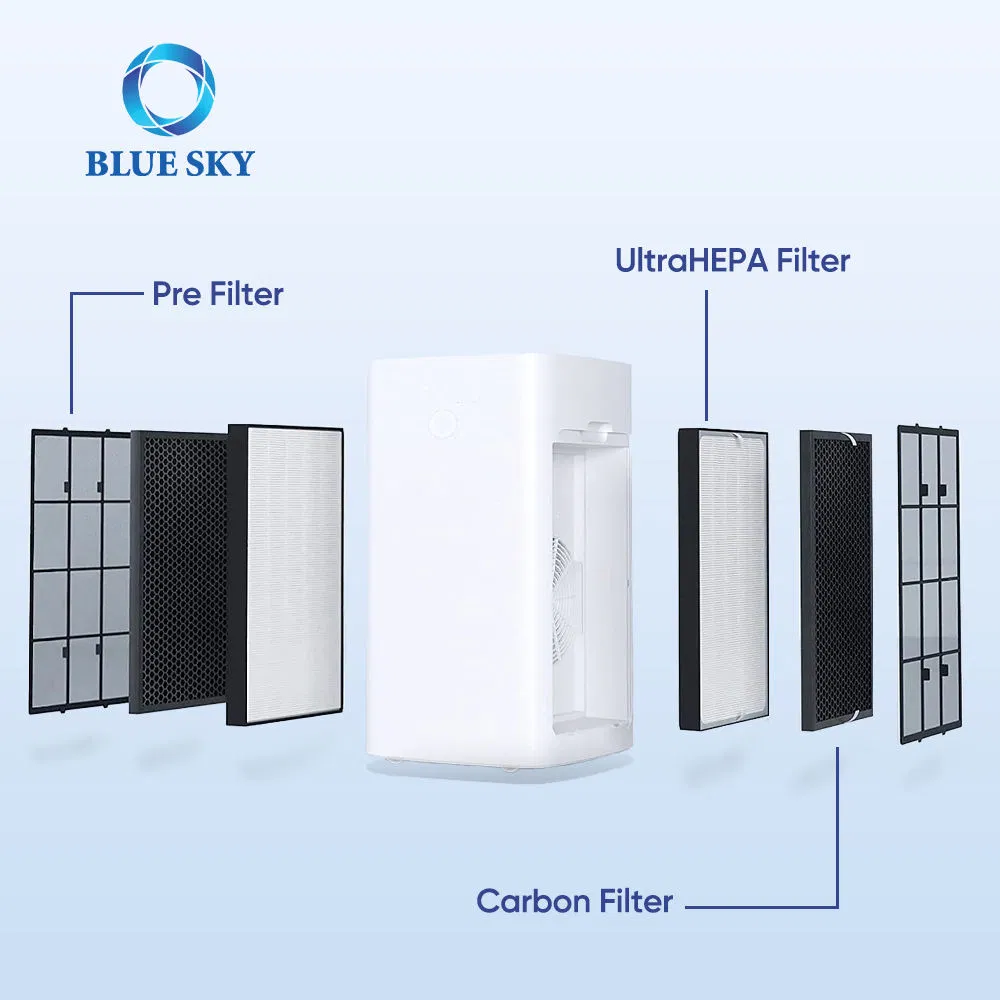 High Performance Replacement H13 Filter Set for Air Dr. Ad5000 Air Cleaner Purifier Part Airdoctor Ad 5000