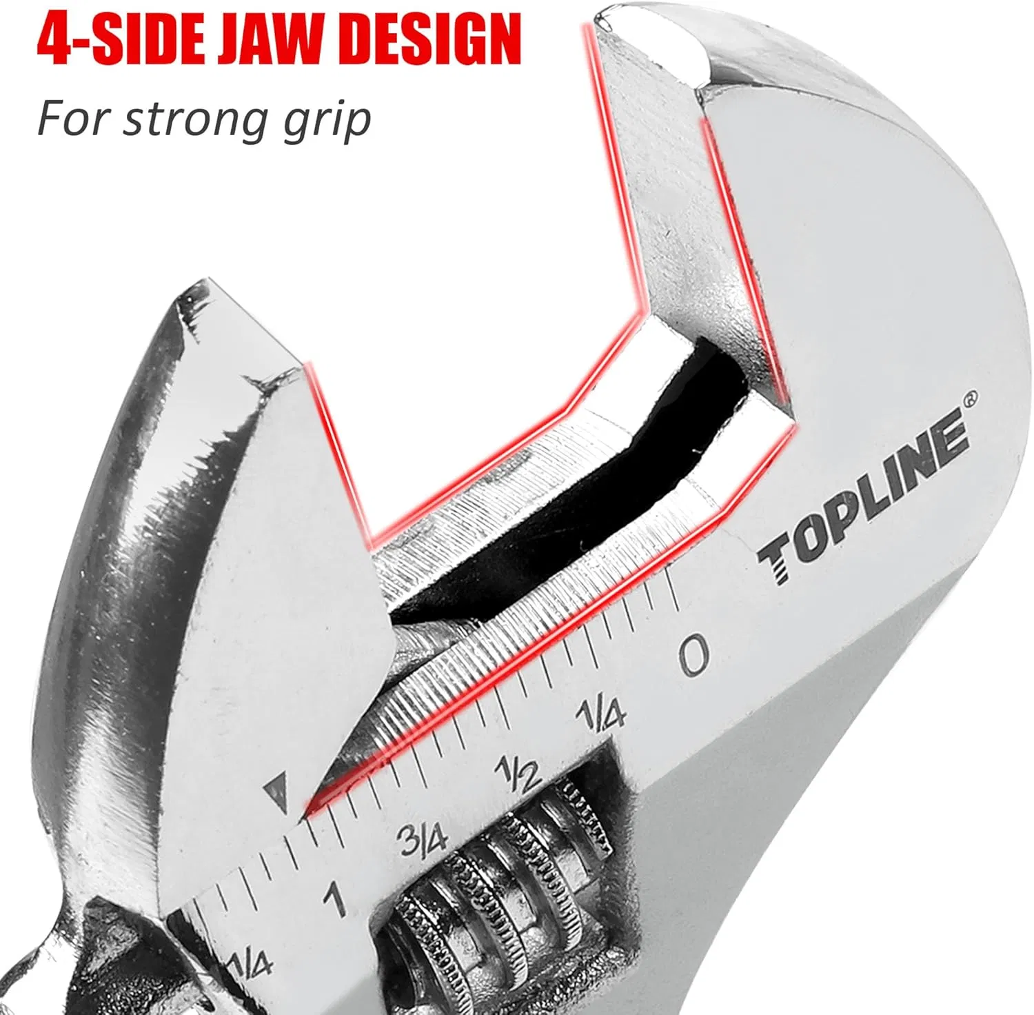 Customized Cr-V Metric Adjustable Wrench Spanner Set Double Head Industrial Inch Hand Tool DIY Grade with OEM Support