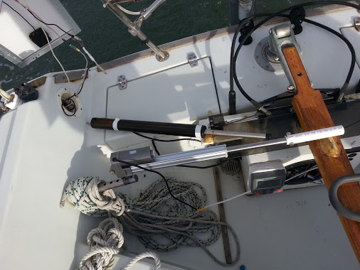 IP66 Linear Actuator, Linear Drive