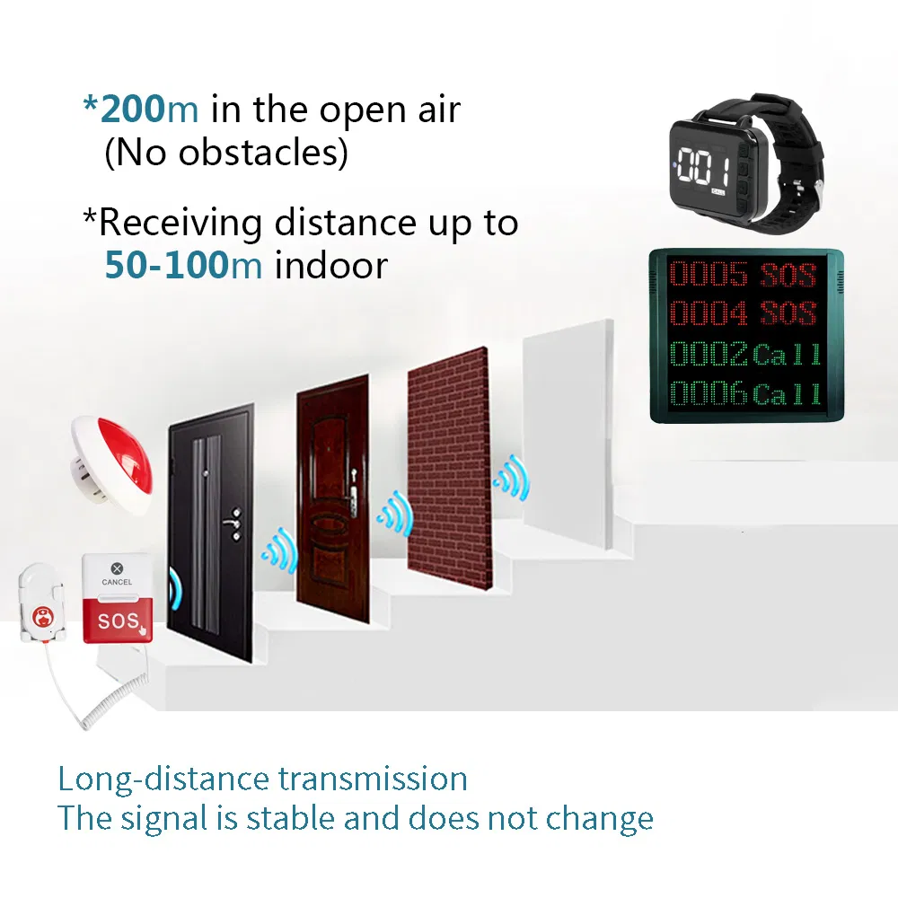 Wireless Nurse Call System Disabled Person Alert Call Button for Elderly Hospital System