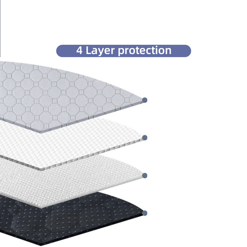 Pet Urine Pads, Washable Dog Urine Pads, Water-Absorbing and Anti-Slip Urine Pads for Cat and Dog Training