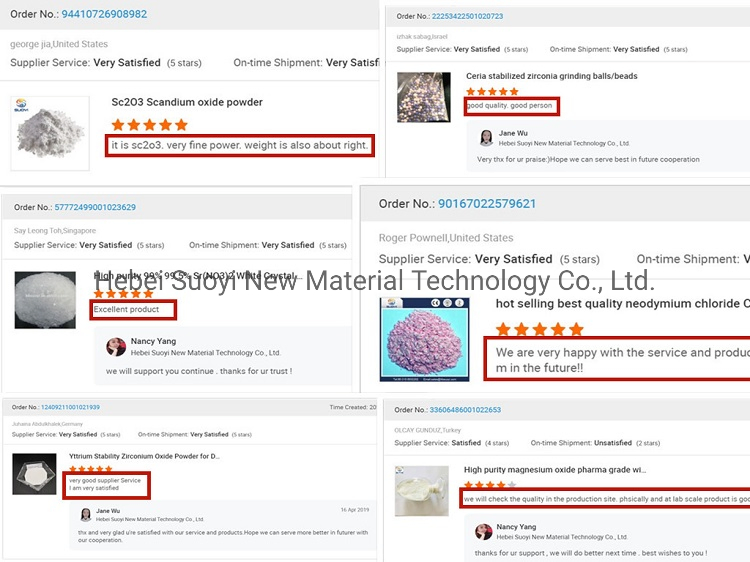 Reactive and Calcined Aluminas 99.7% Min Aluminium Oxide Al2O3 Powder for The Ceramic Industry