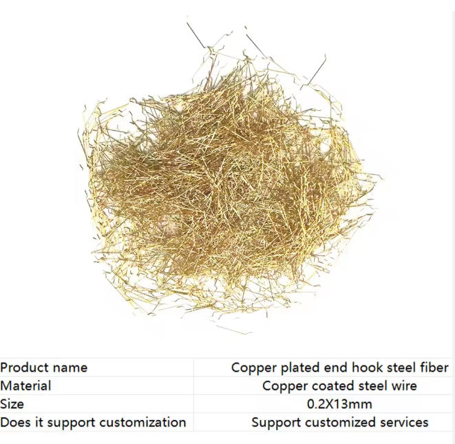 Virgin Grade Polypropylene Macro Fiber Staple Fiber Material