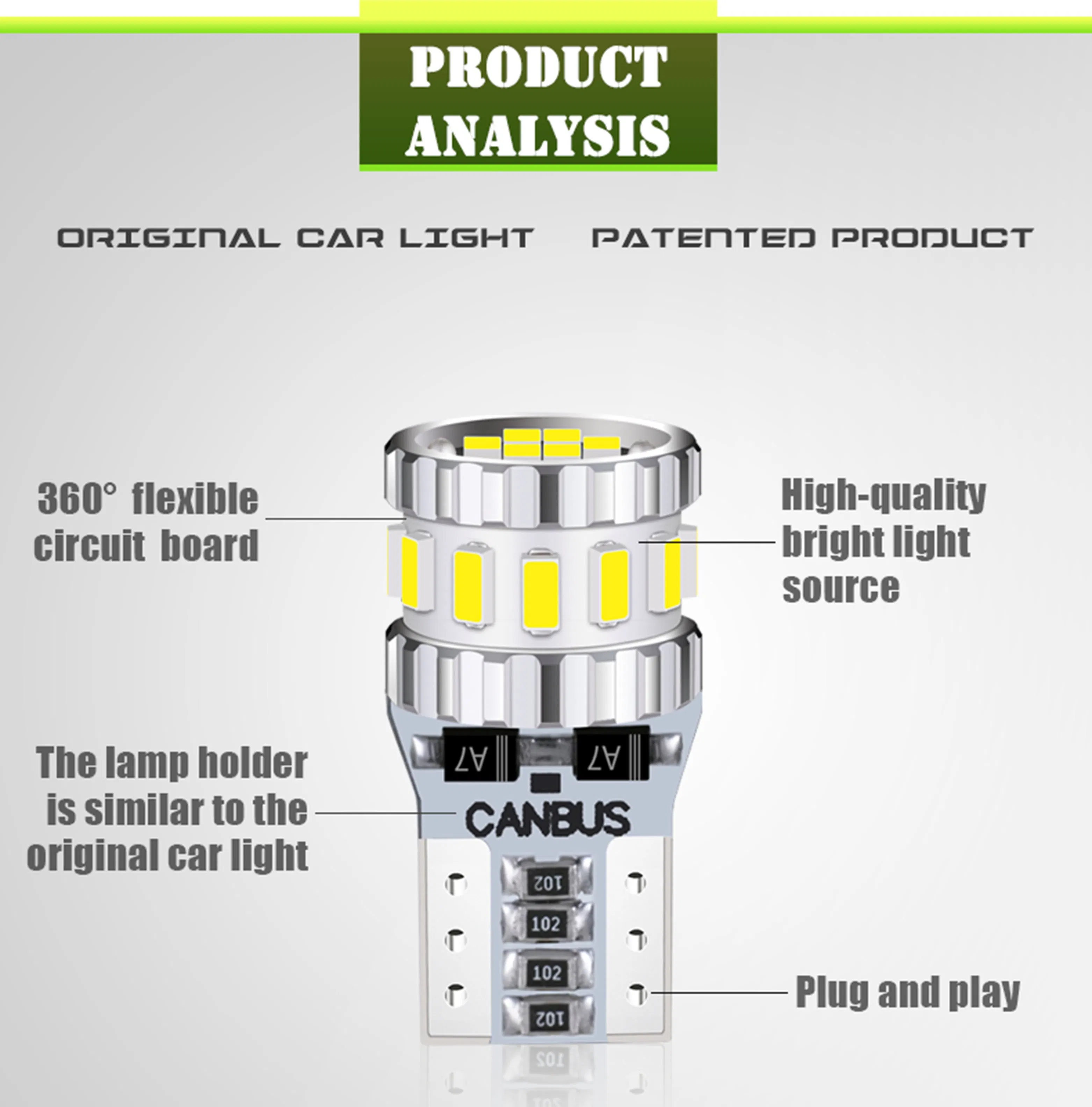 Светодиодная лампа W5W T10 6000K для авто