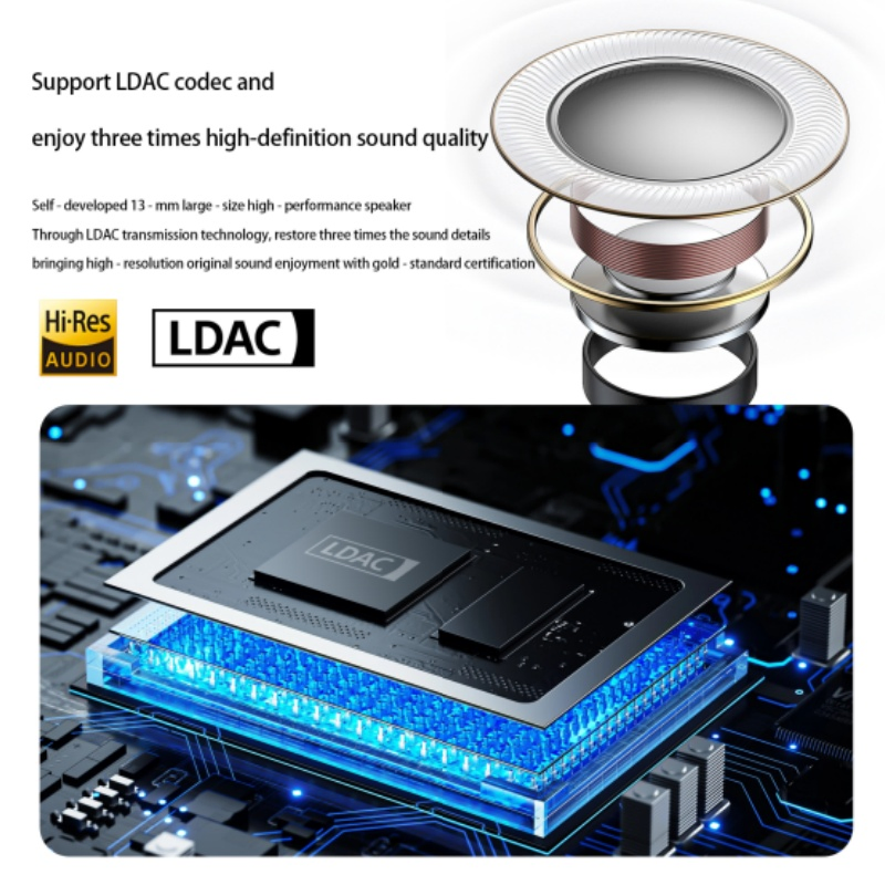 Наушники TWS Glorytech с шумоподавлением