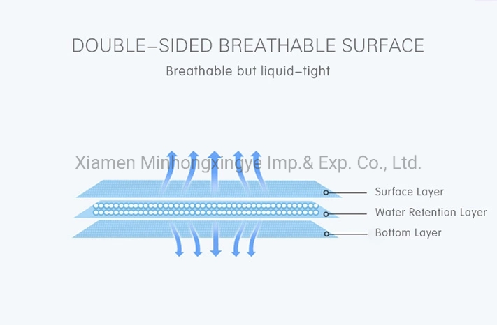 Factory Price Disposable Female Sanitary Napkin Silicone Menstrual Cup