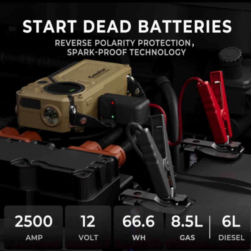 Portable Battery-Powered Tire Inflator for Camping Trips with Customizable Color