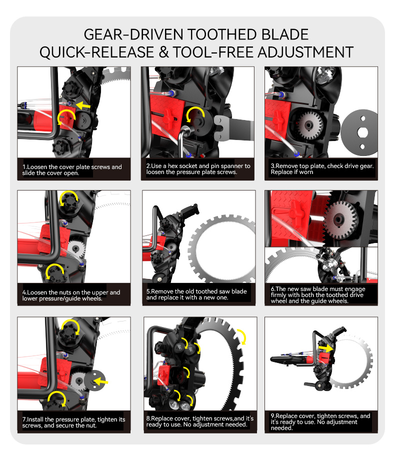 2520r/Min Adjustable 310mm Depth Dustproof Electric Concrete Cutter Concrete Ring Saw Wall Chaser for Brick Wall Stone Steel Cutting