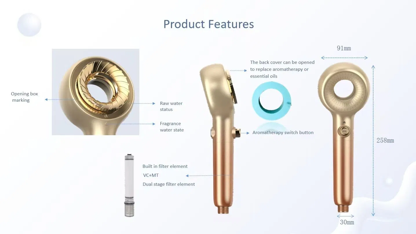 Душ с фильтром Brisk: удаление хлора и осадка