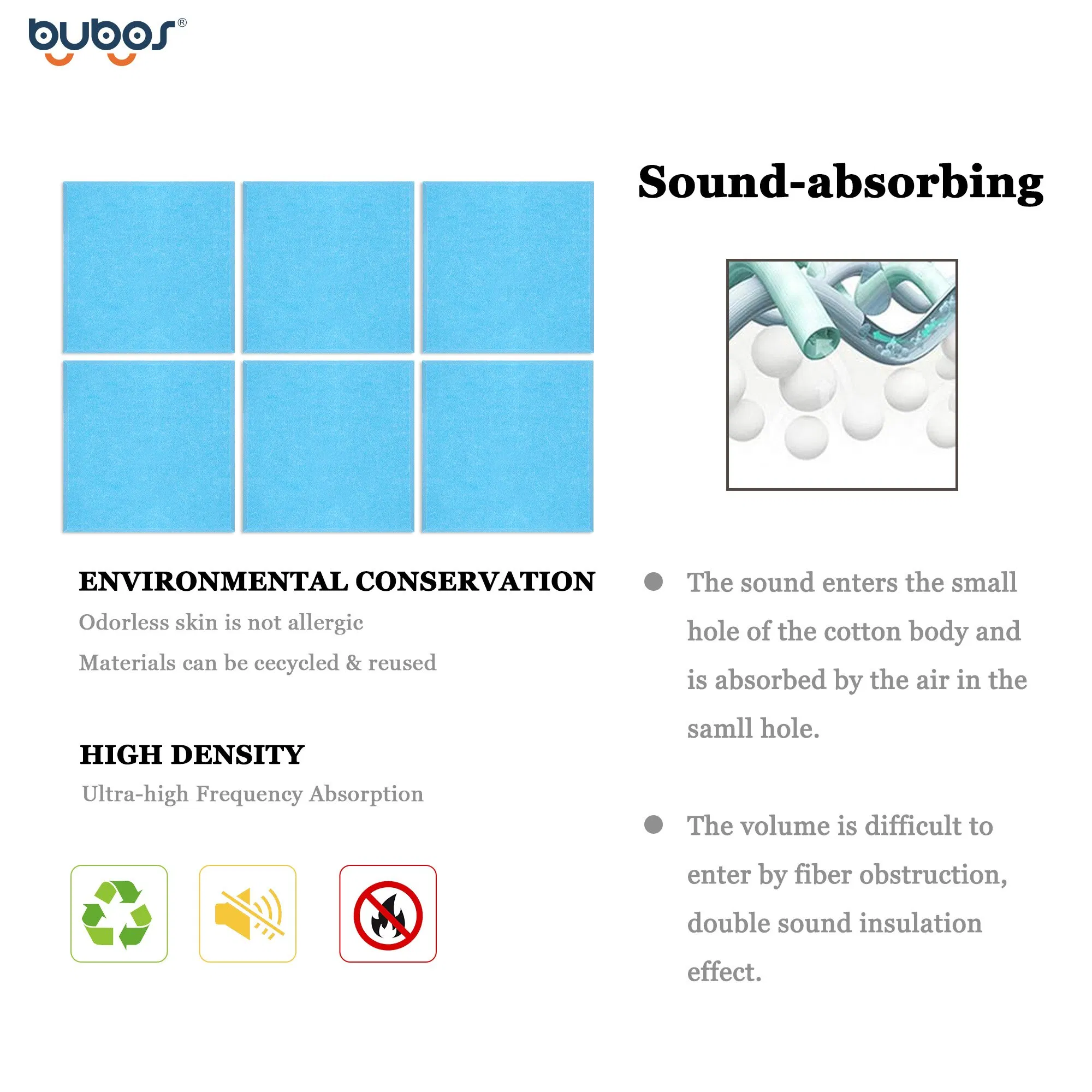 Eco-Friendly High Density Acoustic Wall Panels for Sound Absorption