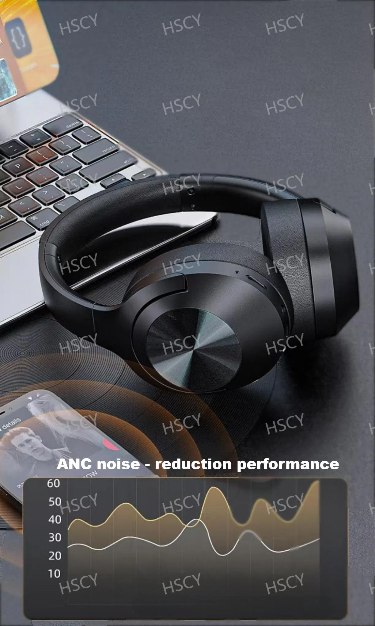 Wireless Headset with Noise Canceling, Foldable and Rotatable Design - Great for Music and Online Meetings