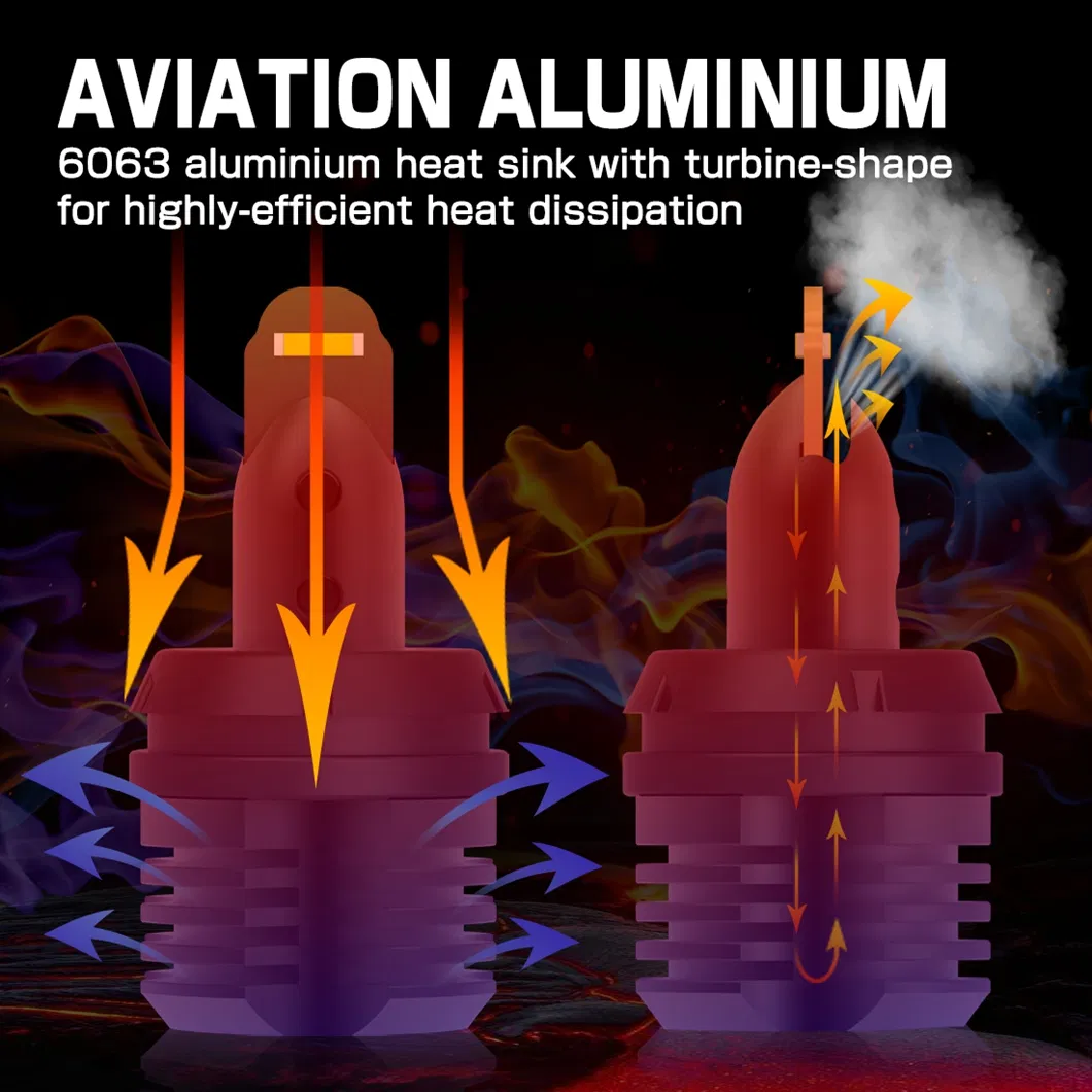 Светодиодная лампа G-View GR T15/T16 для авто