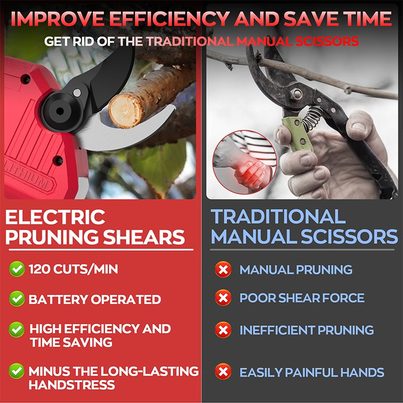 Аккумуляторные электрические секаторы для веток 38 мм