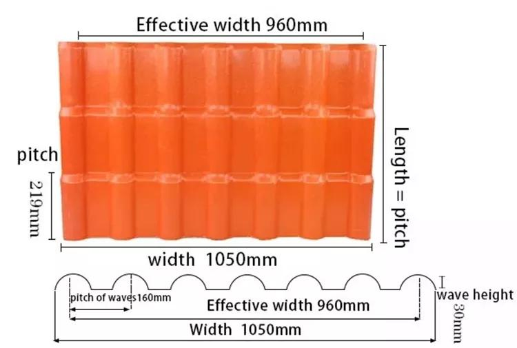 Waterproof PVC Roof Sheet/Synthetic Resin Roofing Sheet/Solar PVC Roof Tile and Accessories.
