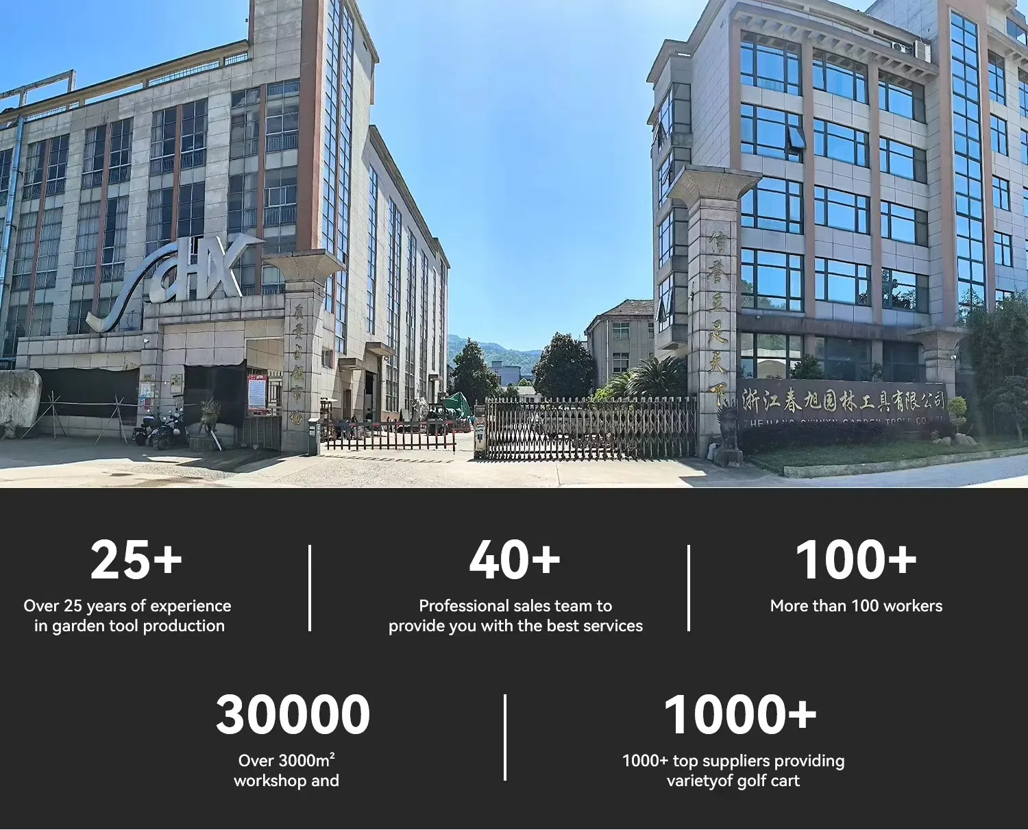 Аккумуляторная угловая шлифмашина 20В с цифровым дисплеем