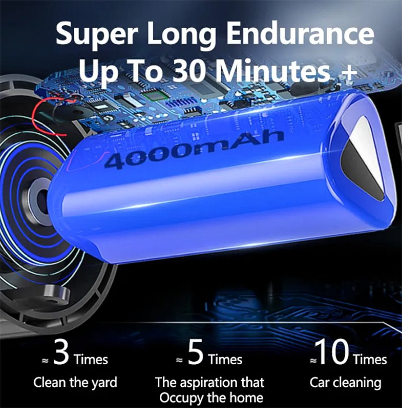 Portable Handheld Cordless vacuum Cleaners for Car Cleaner and Home