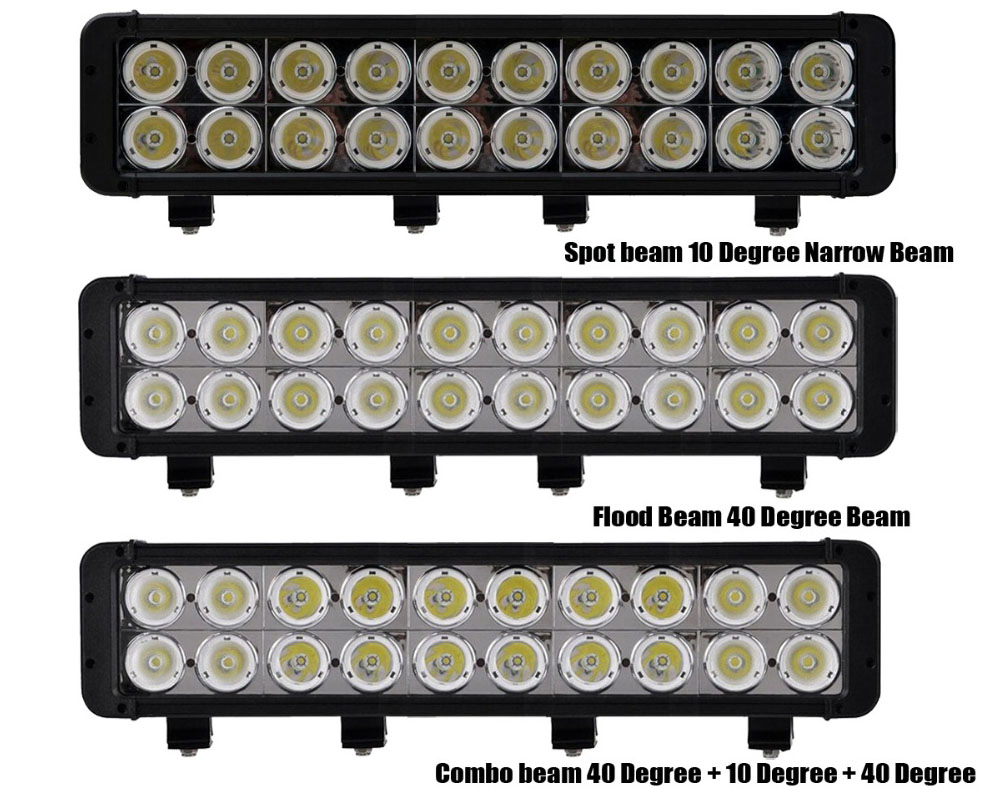 Светодиодная LED-панель для внедорожников 4.6-20 дюймов
