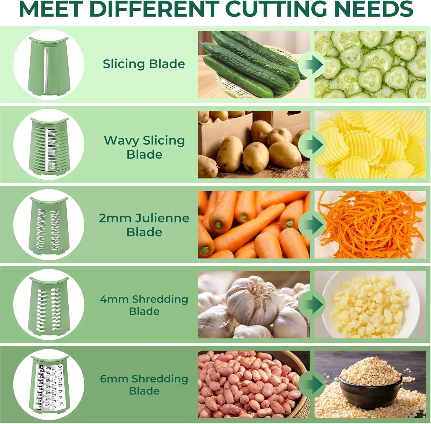 Ручная вращающаяся тёрка для сыра и овощей с 5 лезвиями