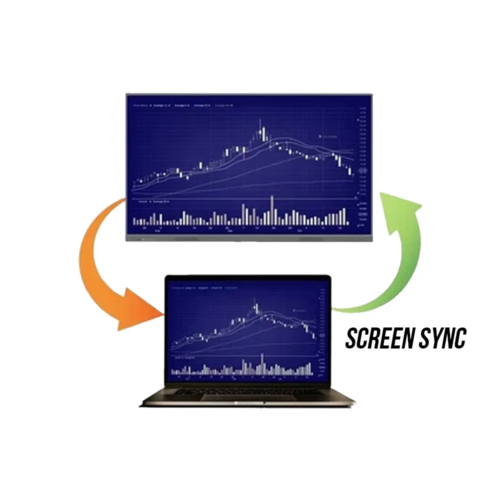 Интерактивная доска 110 дюймов смарт-пером