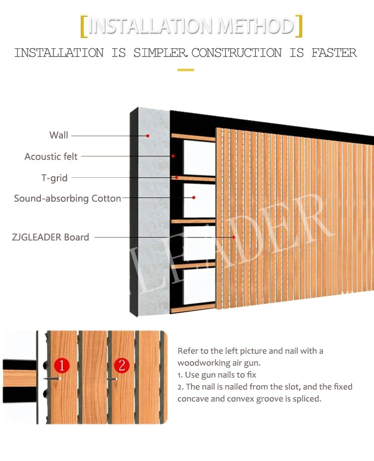 Zjgleader 15mm 18mm MGO Wood Veneer MDF Perforated Wooden Acoustic Panel