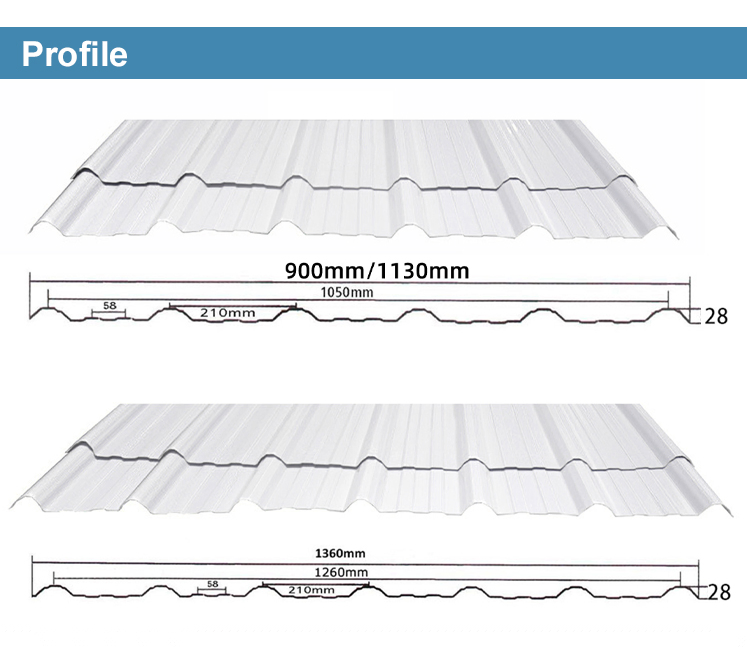 Shenyu High-Quality UPVC Anti-Corrosive Trapezoidal Wave Tile