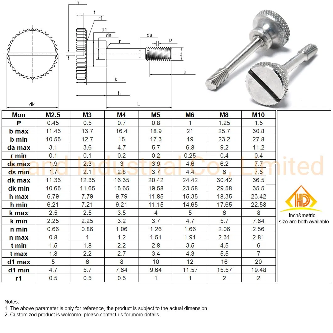 Винт стопорный M4 с накатанной головкой из нержавеющей стали