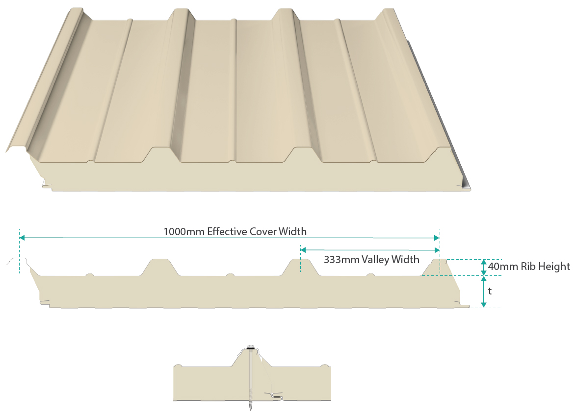 Color Steel Rock Wool Sandwich Board for Roof Thermal Insulation 950mm 1150mm