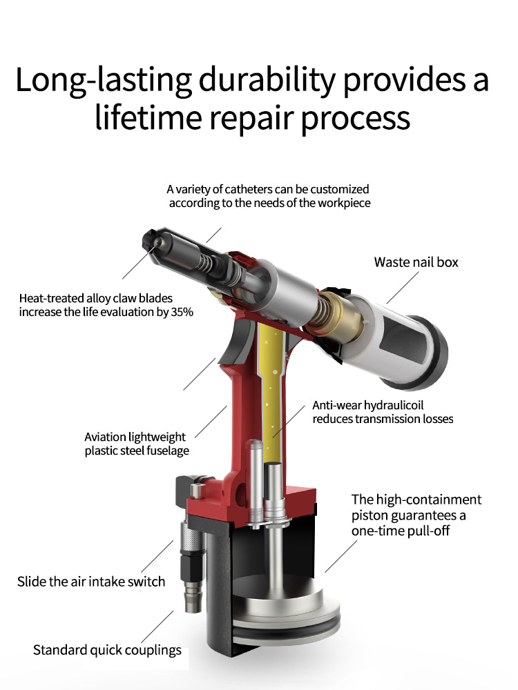 Powerful Tool Riveting Large Nails B9523 Pneumatic Riveting Gun