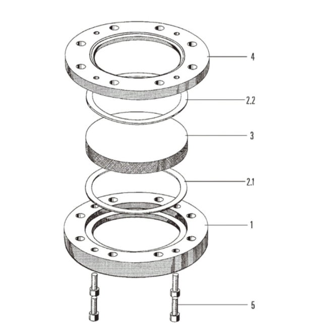 Excellent Quality Explosion Proof Corrosion Resistant DIN28121 Sight Glass