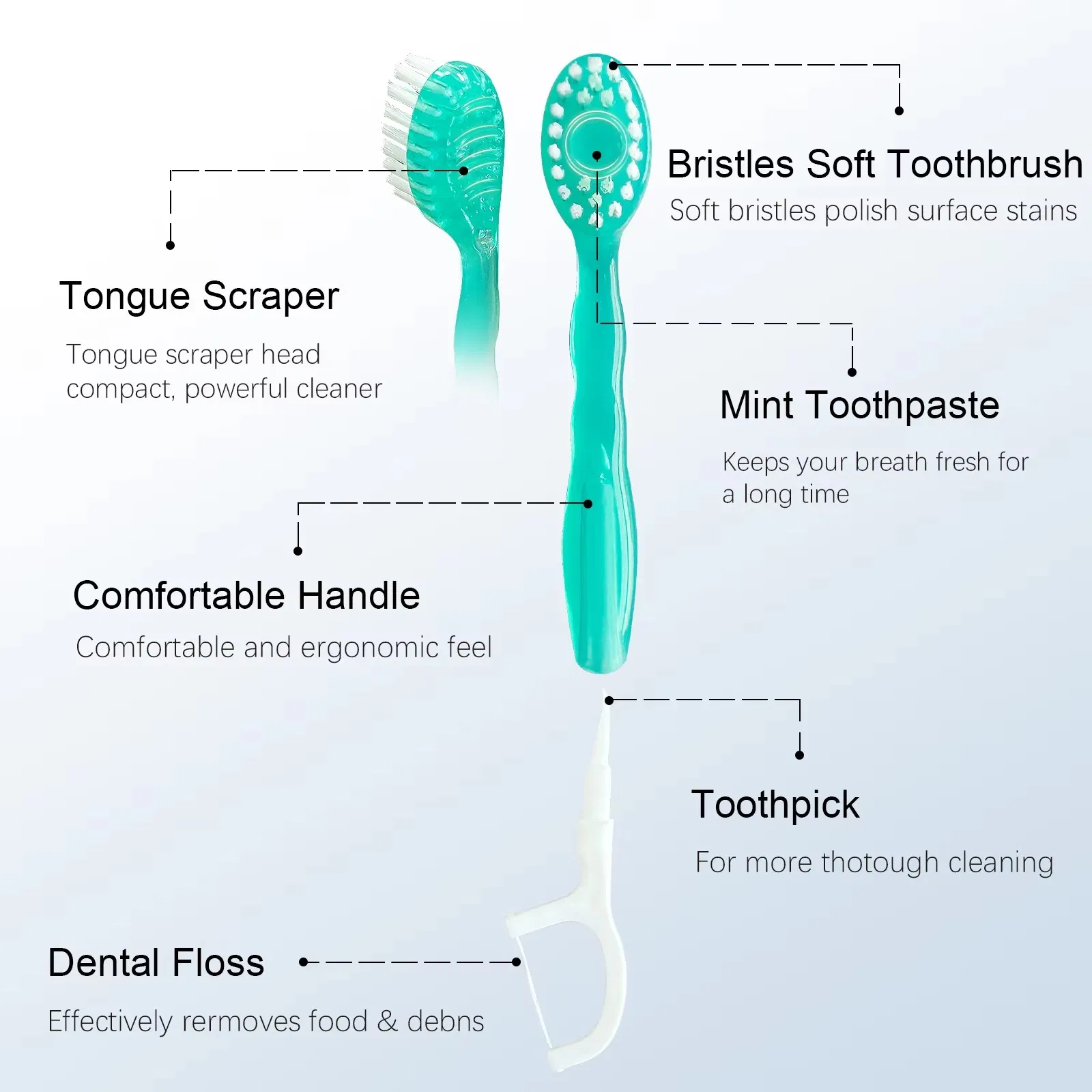 5-in-1 Disposable Travel Toothbrush Kit, Includes Toothpaste, Tongue Scraper, and Floss Pick for Hotel or Travel
