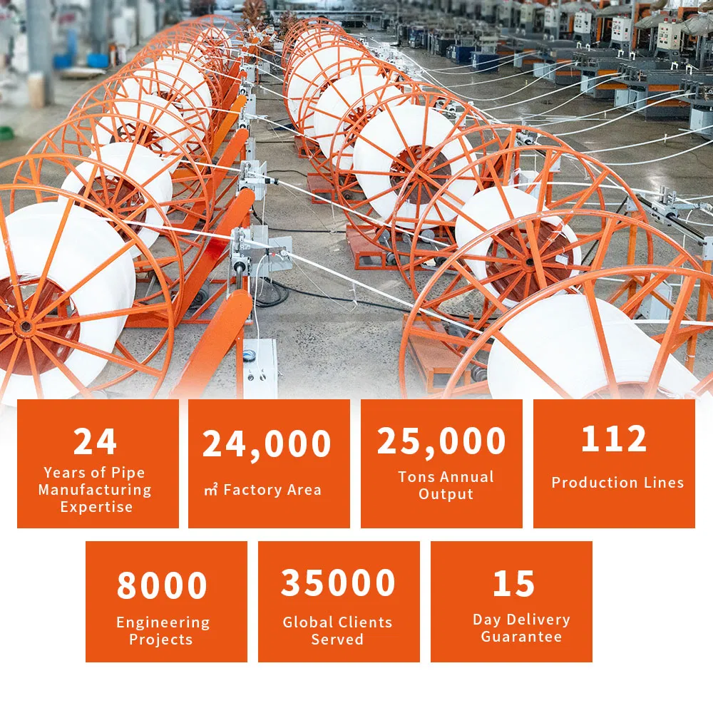 5 Layer Pipe Pex Pert for Water Supply and Floor Heating