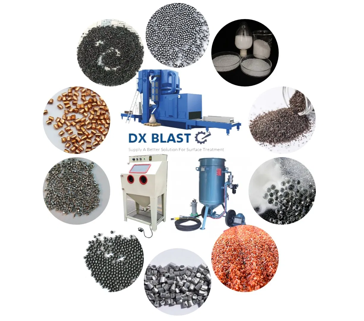 ISO9001 Certification Shot Blasting Abrasive Media, Steel Shot, Granalla De Acero, Aluminium Oxide Sand,