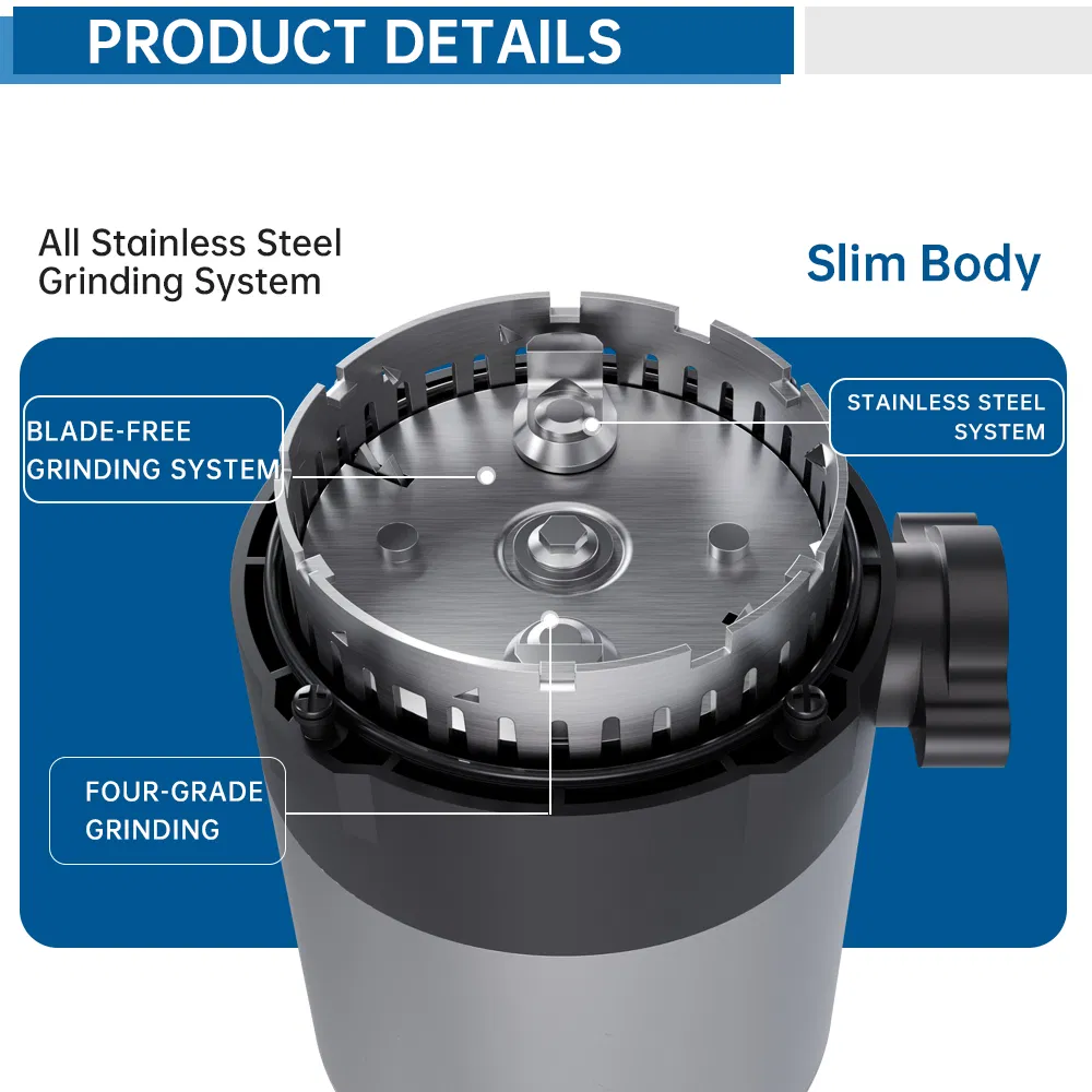 Insink 1HP Food Waste Disposer Garbage Disposal Unit with CE CB RoHS