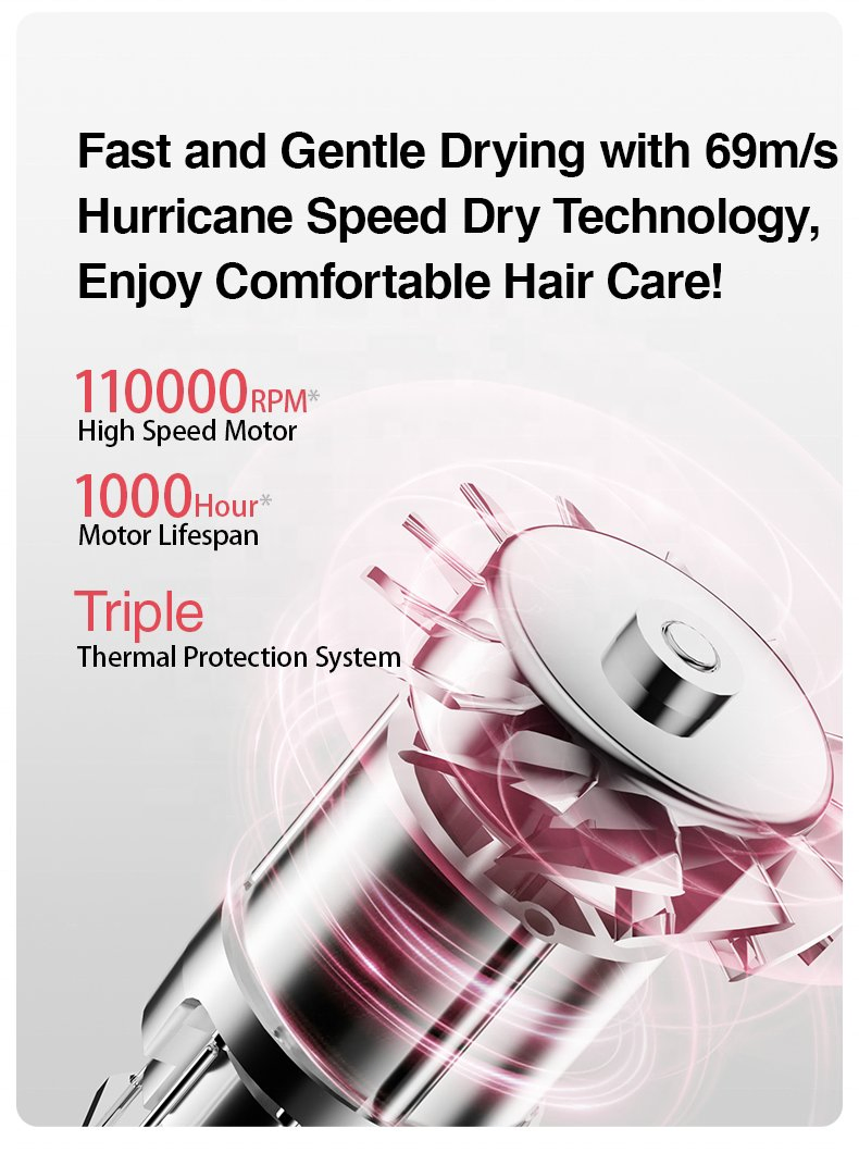 OEM Custom 110000rpm HS05 HS01 Dy Super Air Wraps Sons Hairdryer