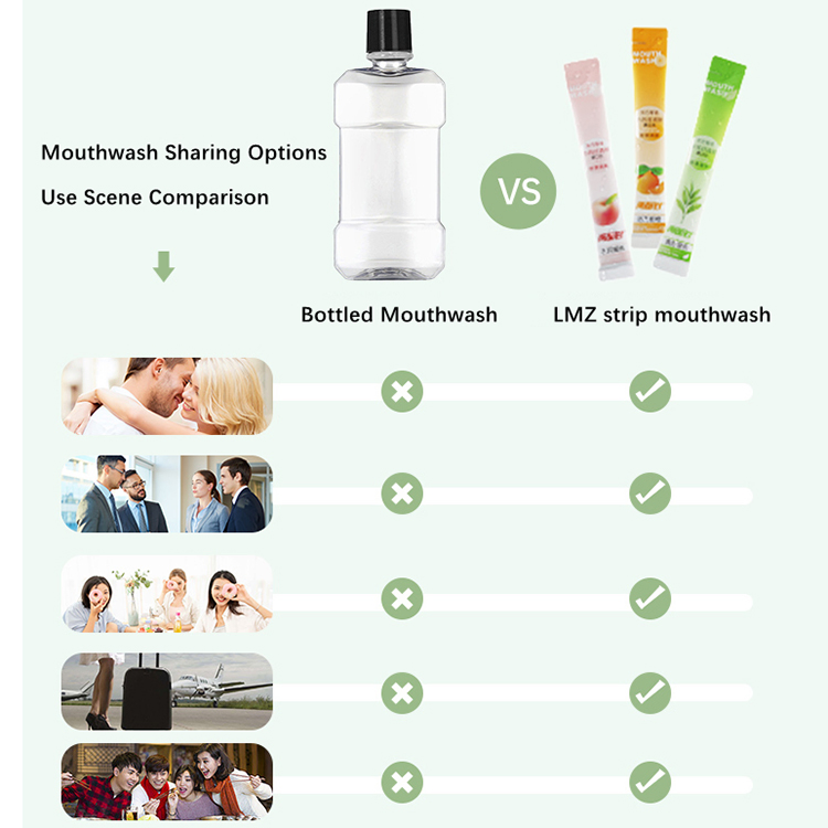 Wholesale 12ml Disposable Portable Sachet Pocket Mouth Wash OEM Fresh Breath Hotel Travel Size Mini Strip Mouthwash
