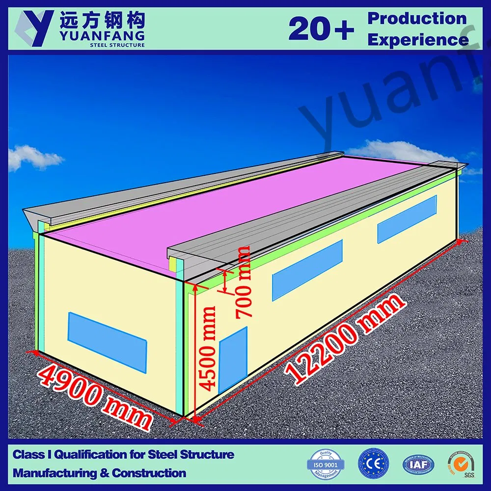 China New Modern Wholesale Construction Building Material of Light Steel Structure Guardroom for Factory
