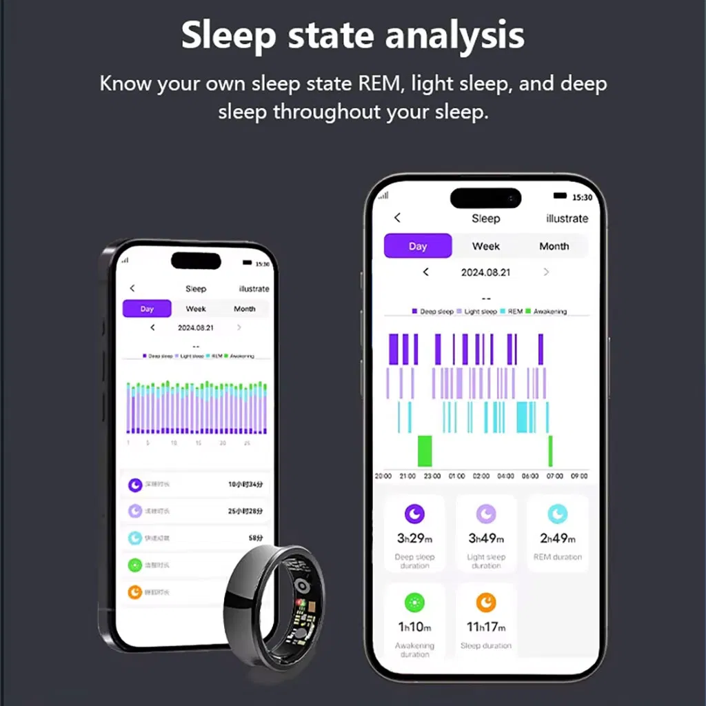 High-Tech Smart Ring for Comprehensive Rate Detection Tracking Rate Detection Monitoring Smart Smart Ring