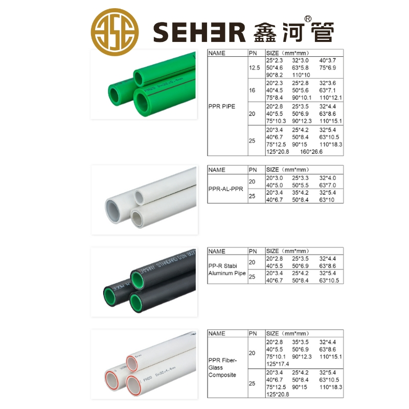 Durable Welding Polyethylene Composite Pipe for 26mm PPR-Al-PPR Pipe