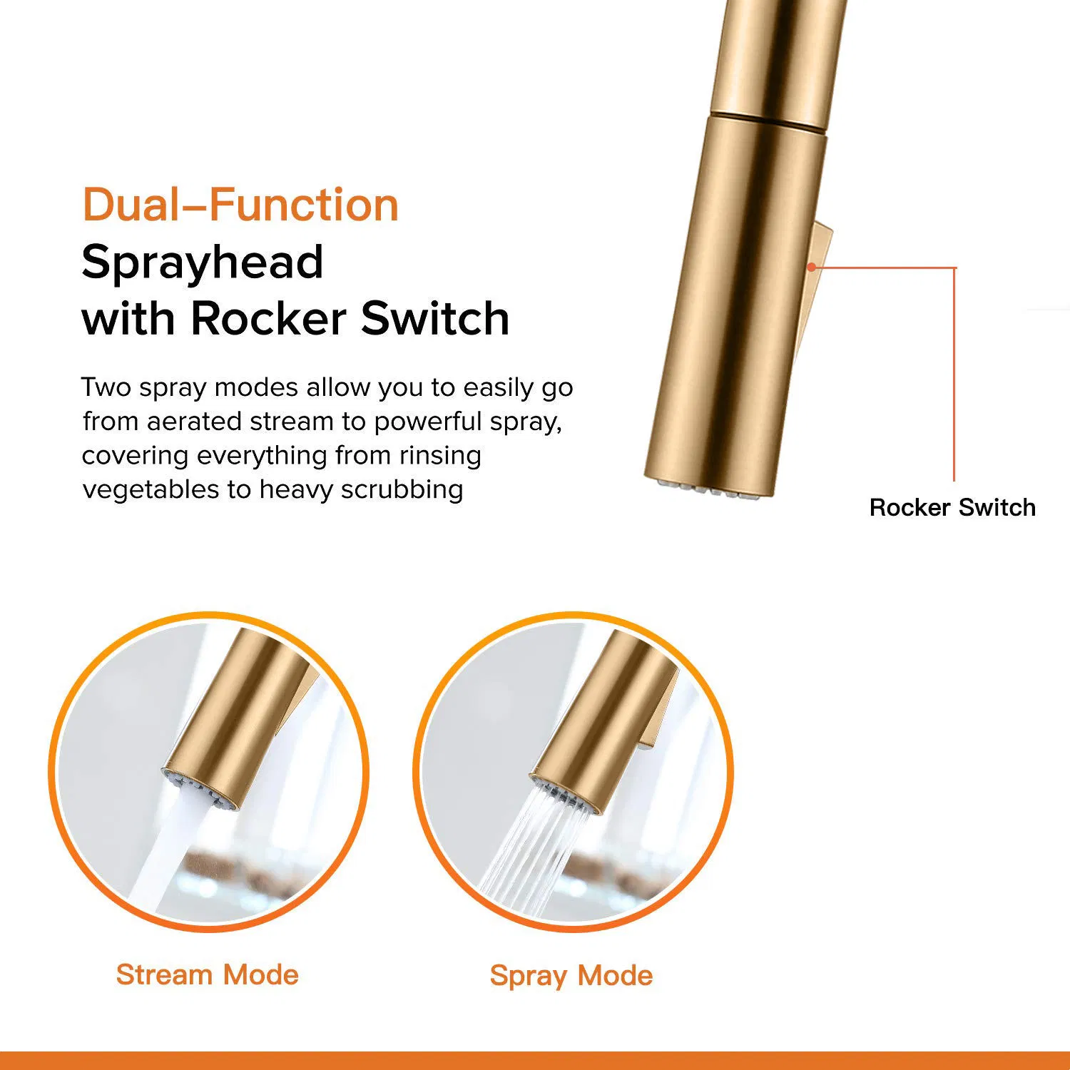 Luxury 304 Stainless Steel Brushed Gold Pull out Mixer Tap Touch Automatic Sensor Kitchen Sink Faucet