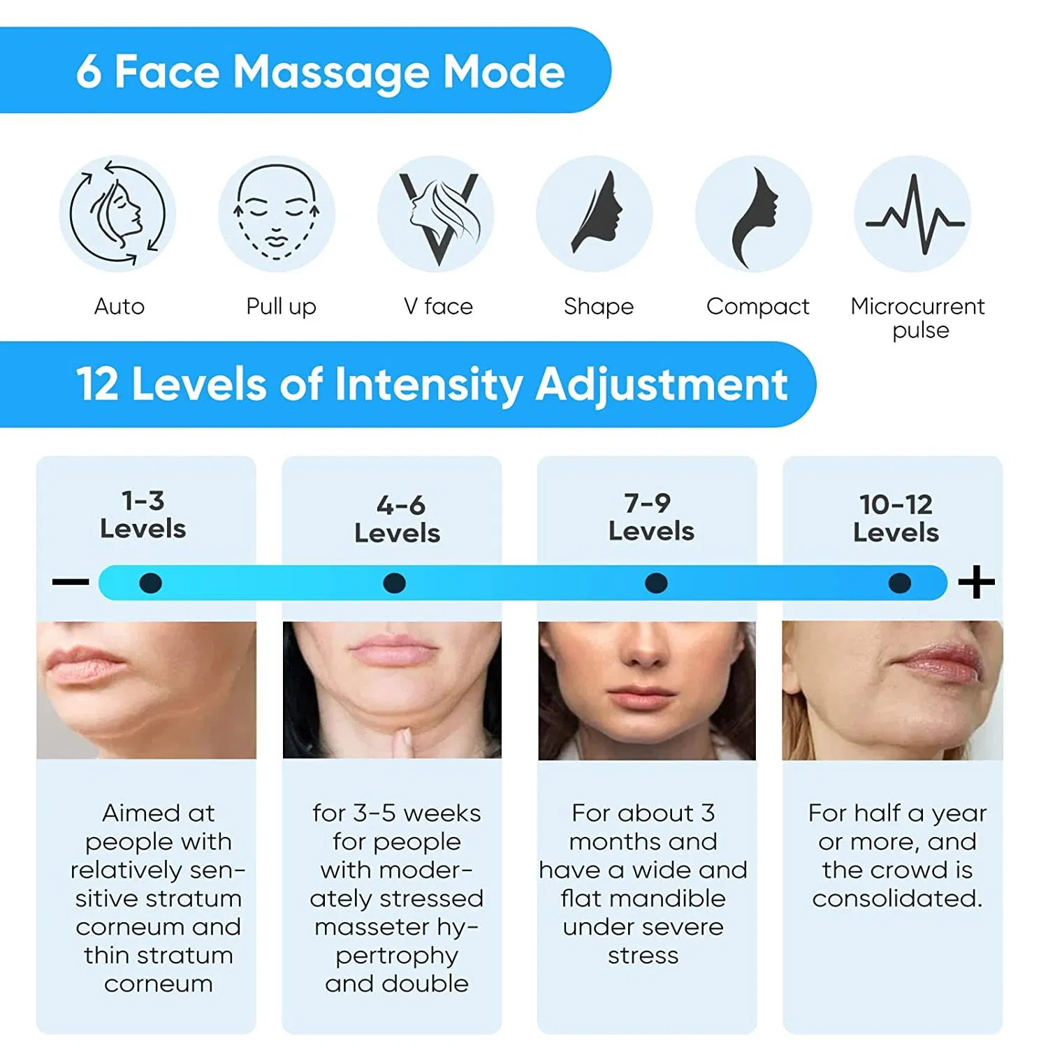 Double Chin Eliminator, Electric Face Lift Device with Different Mode