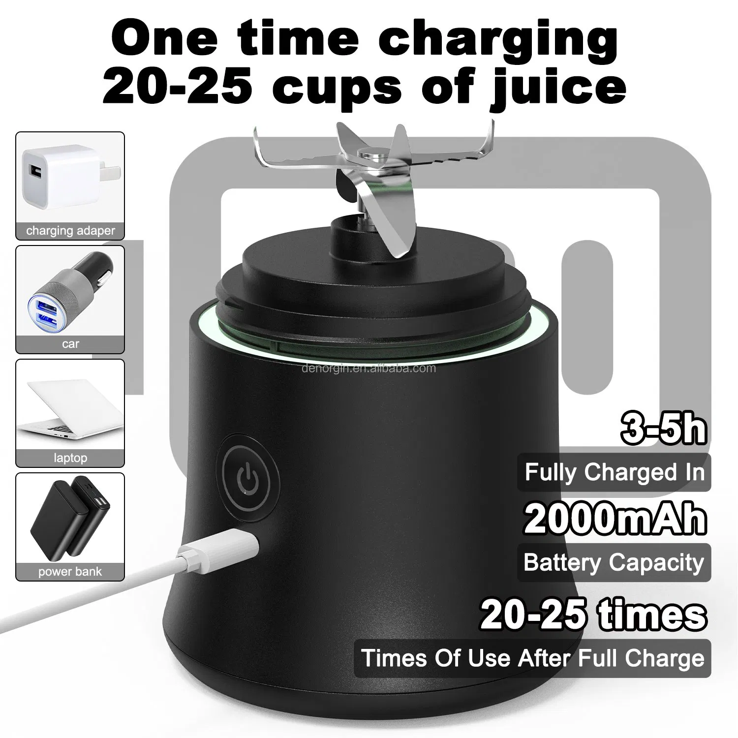 USB Mini Personal Size Portable Blender 600ml Capacity Stainless Steel Car Fresh Fruit Juicer Ice Smoothie Maker
