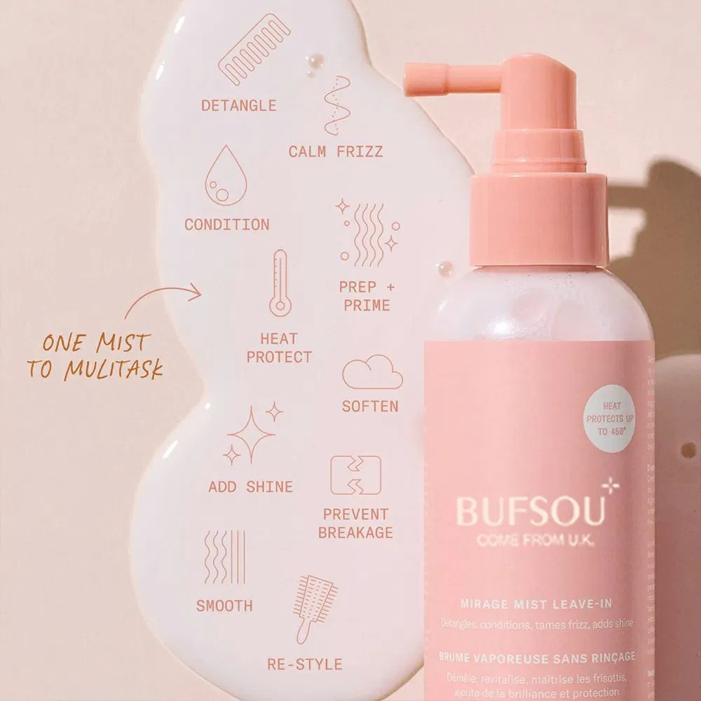 Leave in Conditioner Hair Spray Neutrtive African Curly Hair Wig Heat Protectant Hydrating Private Label Leave-in Conditioner