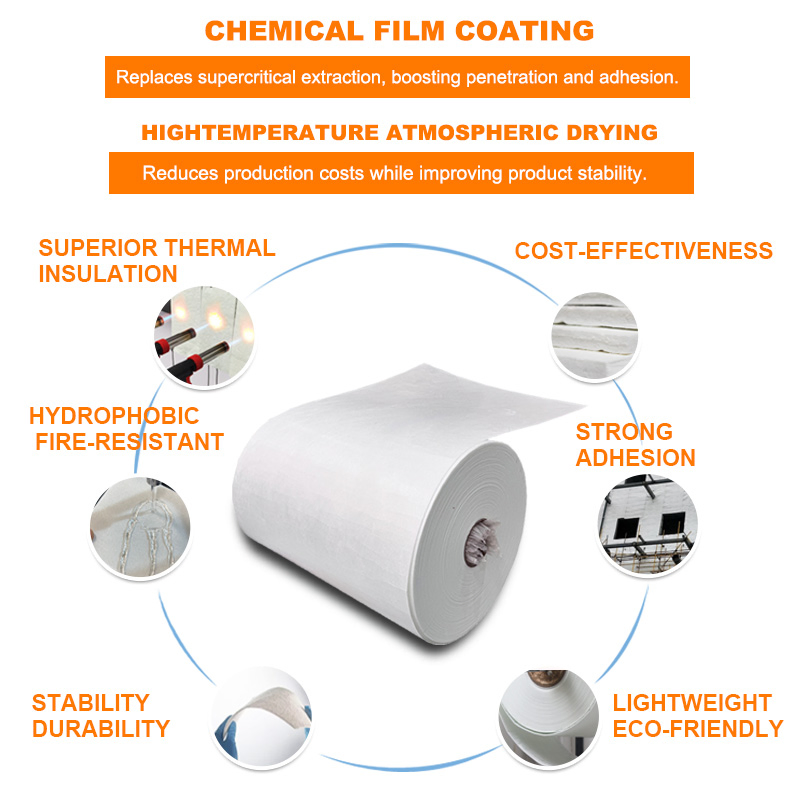 The Newest 3-20mm Low Chloride Ion Content Aerogel Insulation Blanket for Wall Insulation