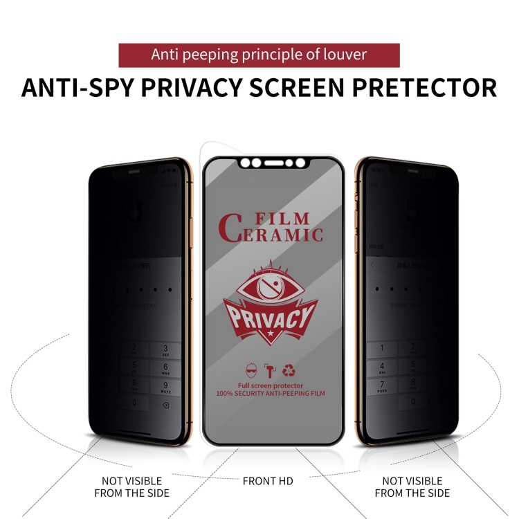 Защитная плёнка Full Coverage Anti-Spy для iPhone