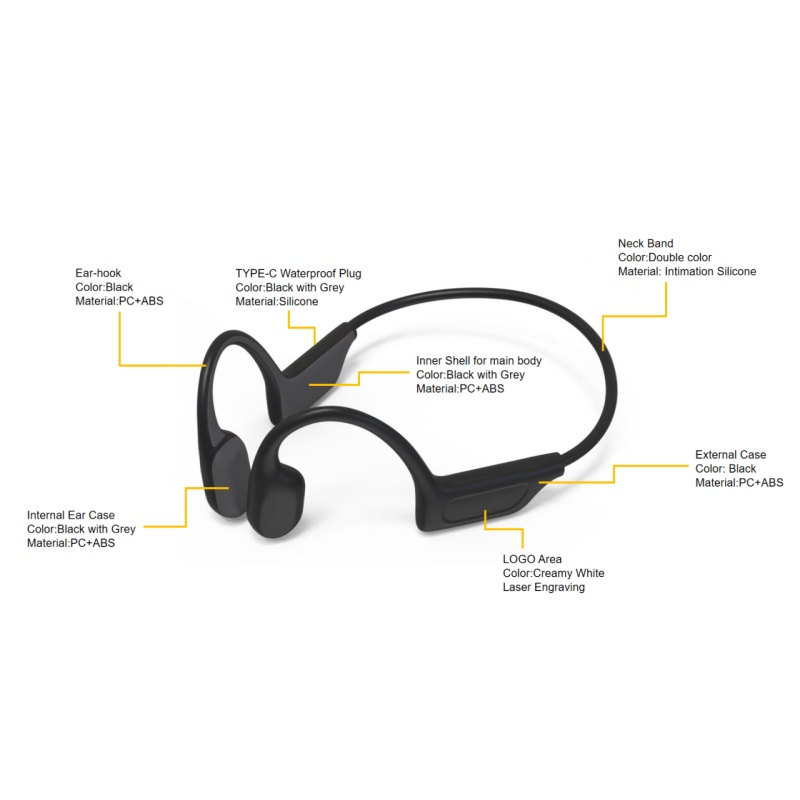 Bluetooth Waterproof Headphone Noise-Reduction HiFi Stereo Earbuds Headband Headsets